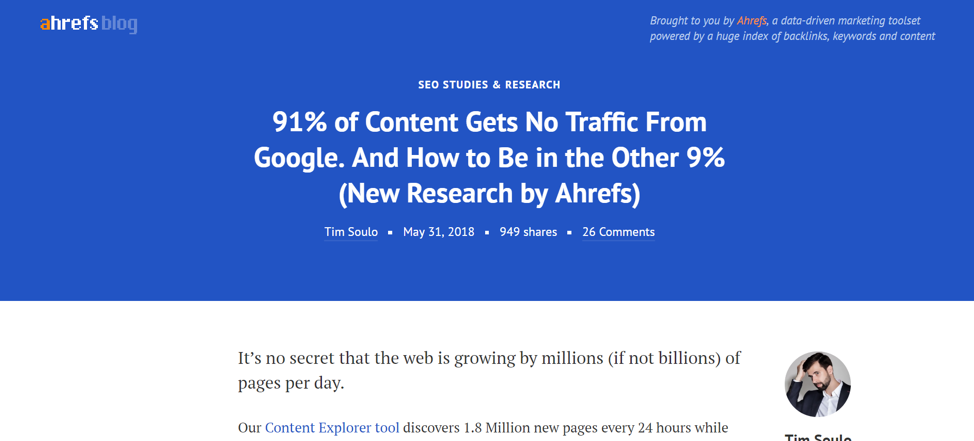 Ahrefs