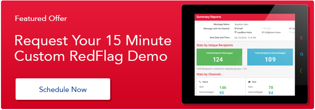 Request Your 15 Minute Custom RedFlag Demo